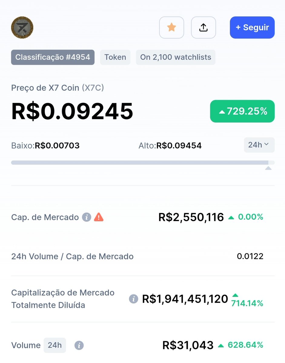 Dario Oliveira tweet media