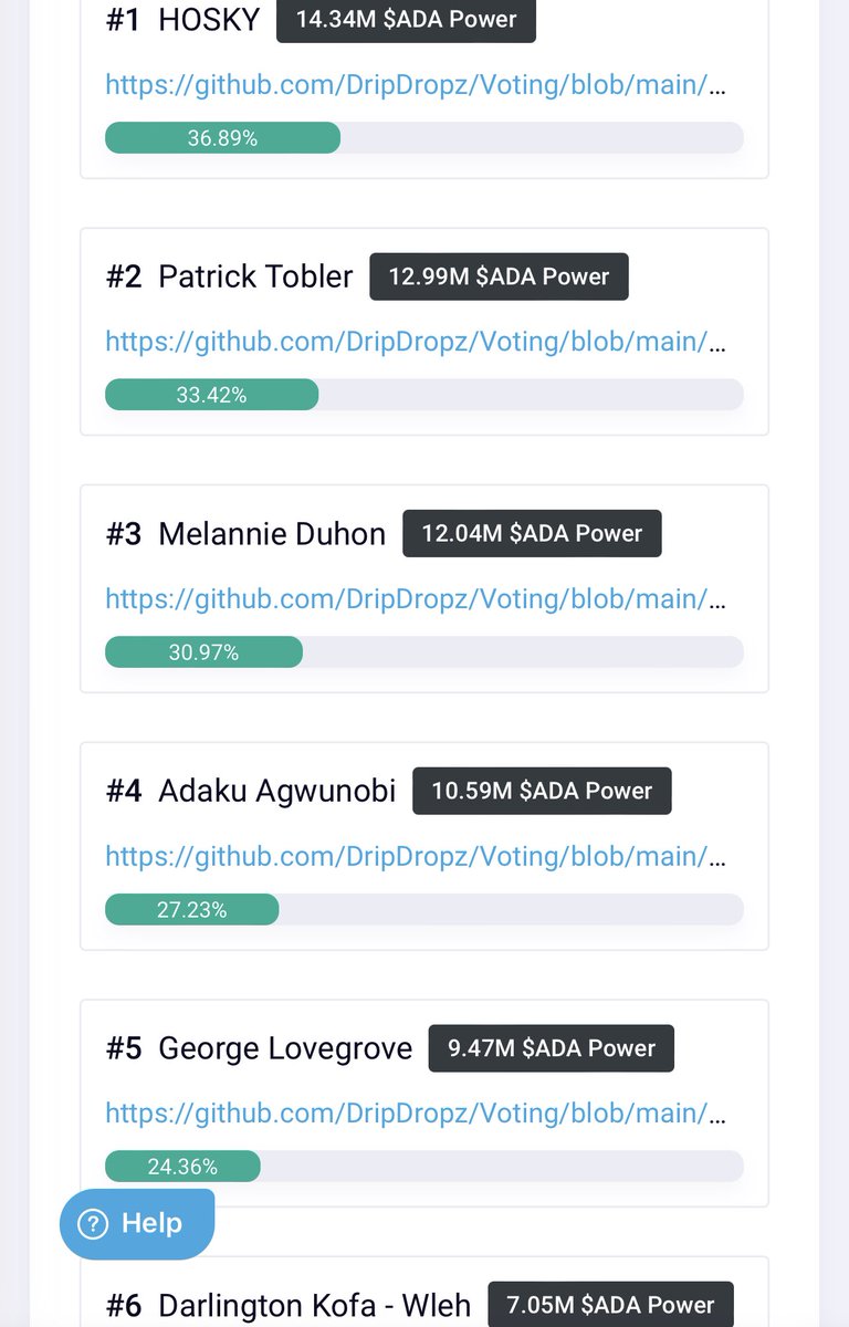 willyboy193's tweet photo. The latest #CatalystCircle results. We can do better #CardanoCommunity get out and vote! https://t.co/NTsY5QBD70