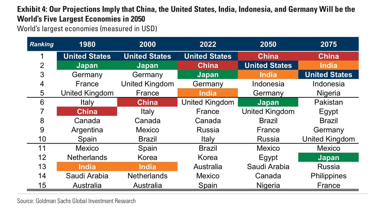 Kunal Bahl tweet media