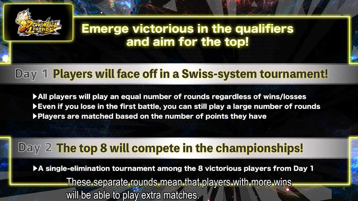 db_eventpj's tweet photo. /／
DRAGON BALL LEGENDS
Qualifiers use the Swiss-system format!
\＼

In the #DBLegends qualifiers, all entrants play an equal number of rounds regardless of wins/losses!

Matchmaking is based on points!
Aim for the Top 8 and the championships!💪

#dragonball #battlehour https://t.co/eDvarTm61Q