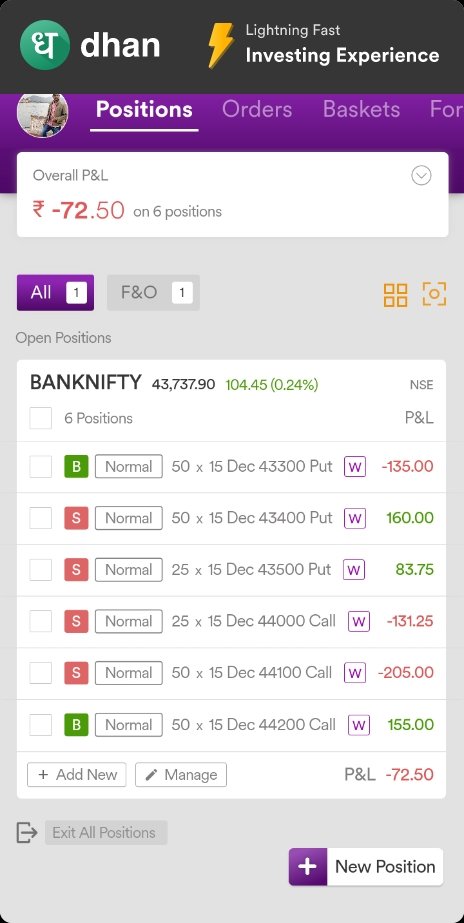 Swappy3112's tweet photo. Let's see what happens, Intraday position (neutral)

#Options #optionselling #trading https://t.co/oYPQtwpI1z