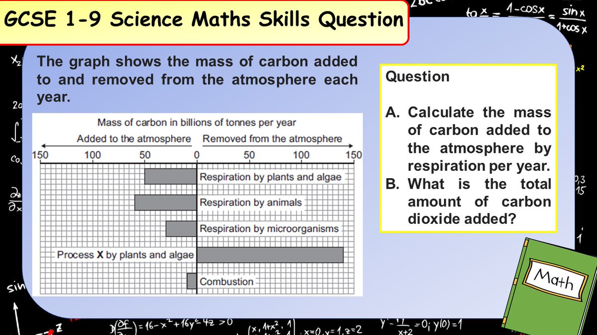 teacherchalky1's tweet photo. One area that students loose marks on in exams to often is when it comes to questions including graphs. Here's an example for students to have a go at
#ukedchat #edchat #aussieED #ittchat #nqtchat #aqascience #ocrscience #edexcelscience #sciencerevision https://t.co/zcXoR4E0bq