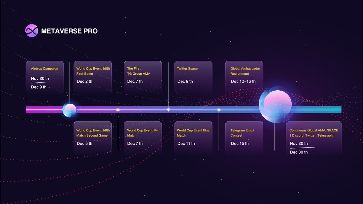 🗓️Here is our two-week schedule of events

🥰Stay tuned!