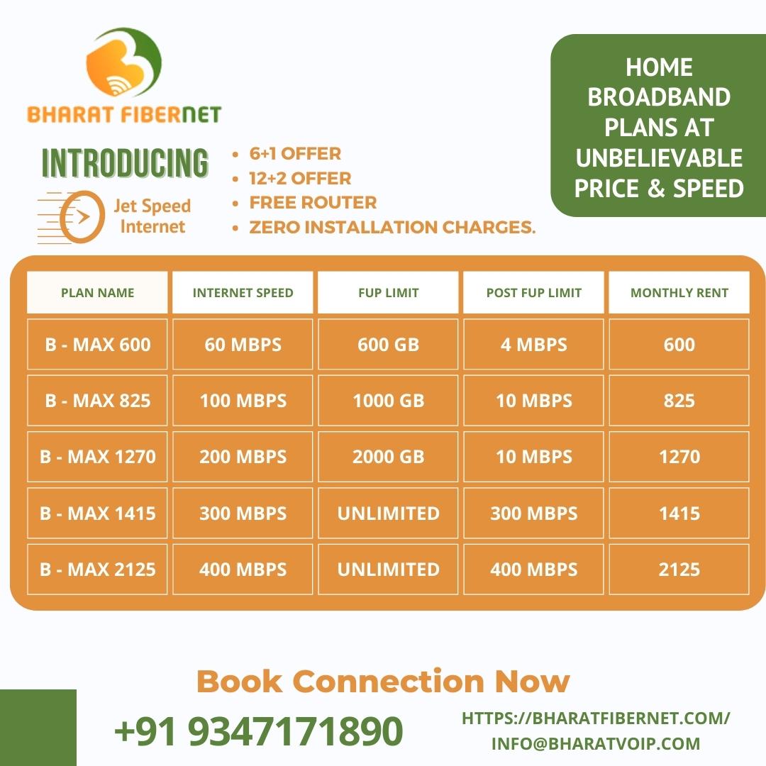 BharatFibernet's tweet photo. Now #Experience The #BestFibernet &amp; The #FastestFiberNet Services In #Hyderabad
#BharatFiberNet #BestHomeInternetServices
Subscribe for long-term contract &amp; get huge discounts.
Get Your #BroadbandConnection Now !
📲+91 9347171890
https://t.co/NFdgYaJtLj
#broadbandforhome https://t.co/HRfGESpUxP
