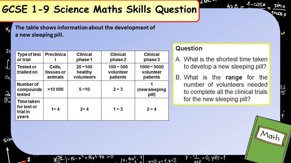 teacherchalky1's tweet photo. One area that students loose marks on in exams to often is when it comes to questions including graphs. Here's an example for students to have a go at
#ukedchat #edchat #aussieED #ittchat #nqtchat #aqascience #ocrscience #edexcelscience #sciencerevision https://t.co/PkRXBKxtfm