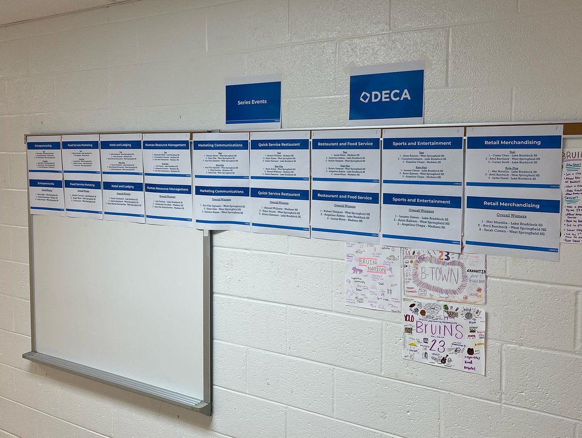PAW_1963's tweet photo. Congrats to the 59 @LBDECA members who competed at the DECA District competitions, especially the 20 who already qualified for the @VirginiaDECA SLC! I am so proud of each of you for stepping out of your comfort zone &amp; taking a risk!  Next stop Virginia Beach in March! #fcpslbss https://t.co/qYldLru9VL