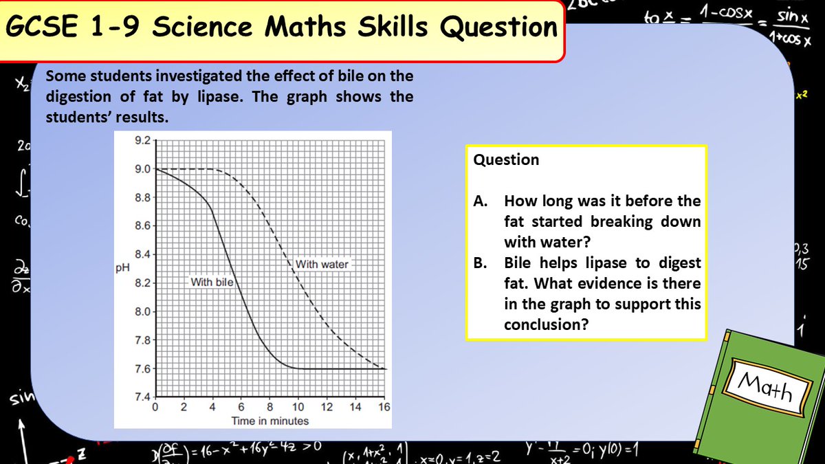 teacherchalky1's tweet photo. One area that students loose marks on in exams to often is when it comes to questions including graphs and data. Here's an example for students to have a go at
#ukedchat #edchat #aussieED #ittchat #nqtchat #aqascience #ocrscience #edexcelscience https://t.co/IHcXZr5XTW