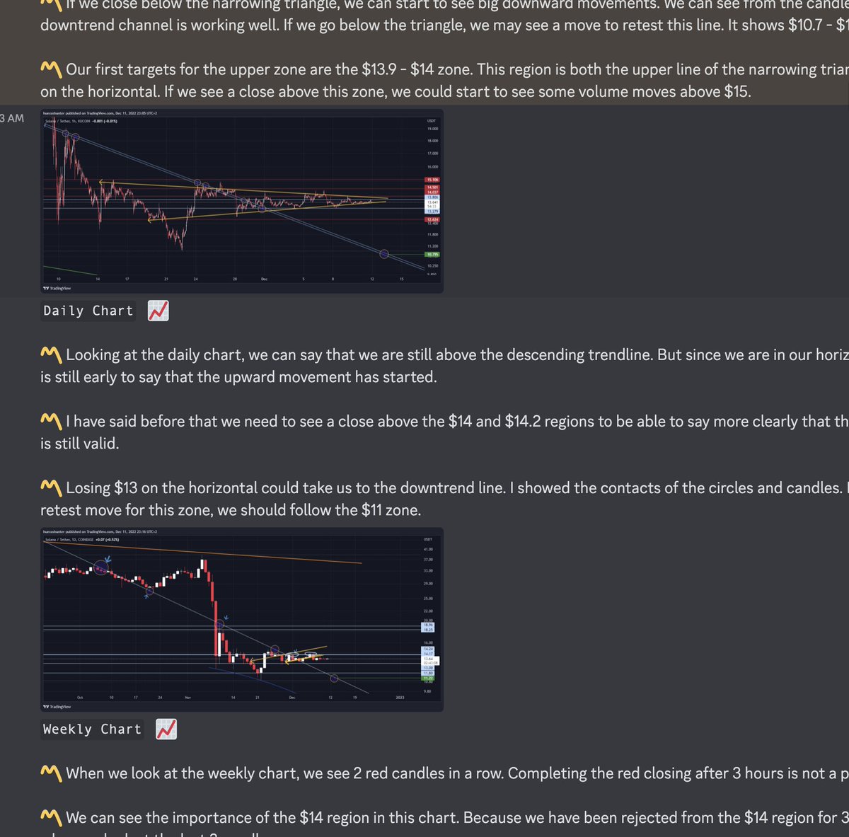RZMetaversity's tweet photo. Are you Bearish or Bullish? Our expert has the analysis inside Campus:

“I think next week will be a week with high volatility. If this happens, we may see some fake movements."

Join Discord: https://t.co/pfOhrMkSwt 

#KOGMI #Education #Solana #Bitcoin https://t.co/LyPGI99dal