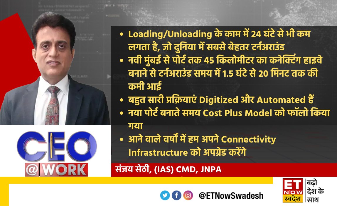 ETNowSwadesh's tweet photo. @JNPort @nikunjdalmia @JNPA_SEZ #FirstOnSwadesh | COVID-19 का असर सिर्फ 1 तिमाही रहा उसके बाद से ग्रोथ स्थिर है, अगले 2 वर्षों में 10 मिलियन TEUs तक पहुंचने का लक्ष्य। Digitization, Green Initiative और Sustainability जैसे विभिन्न वर्टिकल्स पर फोकस बढ़ा रहे हैं- संजय सेठी, CMD, @JNPort
@nikunjdalmia @JNPA_SEZ https://t.co/phhdxDkB1P