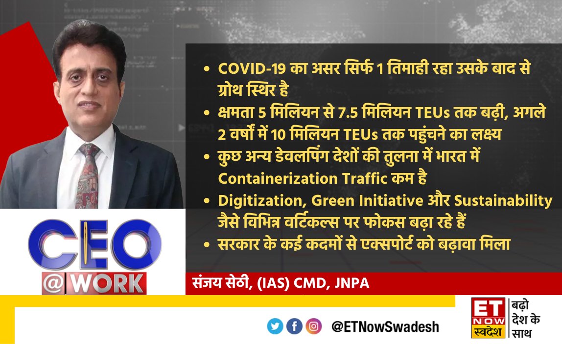 ETNowSwadesh's tweet photo. @JNPort @nikunjdalmia @JNPA_SEZ #FirstOnSwadesh | COVID-19 का असर सिर्फ 1 तिमाही रहा उसके बाद से ग्रोथ स्थिर है, अगले 2 वर्षों में 10 मिलियन TEUs तक पहुंचने का लक्ष्य। Digitization, Green Initiative और Sustainability जैसे विभिन्न वर्टिकल्स पर फोकस बढ़ा रहे हैं- संजय सेठी, CMD, @JNPort
@nikunjdalmia @JNPA_SEZ https://t.co/phhdxDkB1P