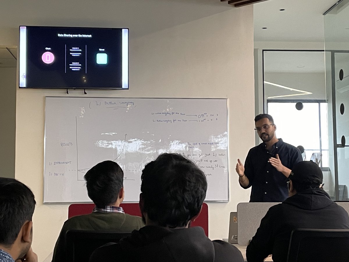 ReactBangalore's tweet image. 📺@hervinder_singh spoke about Real Time Events Using Server-Sent Events

youtube.com/watch?v=7RjFRs…