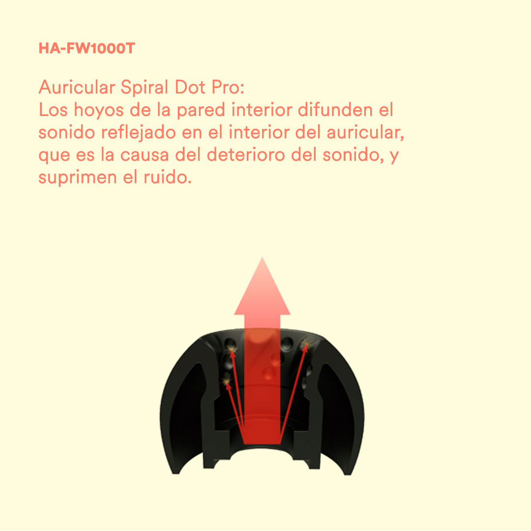 JVCSpain's tweet image. Si quieres impresionar a alguien especial, te damos la solución: regala los auriculares True Wireless de madera HA-FW1000T va a flipar con la calidad de sonido 😳