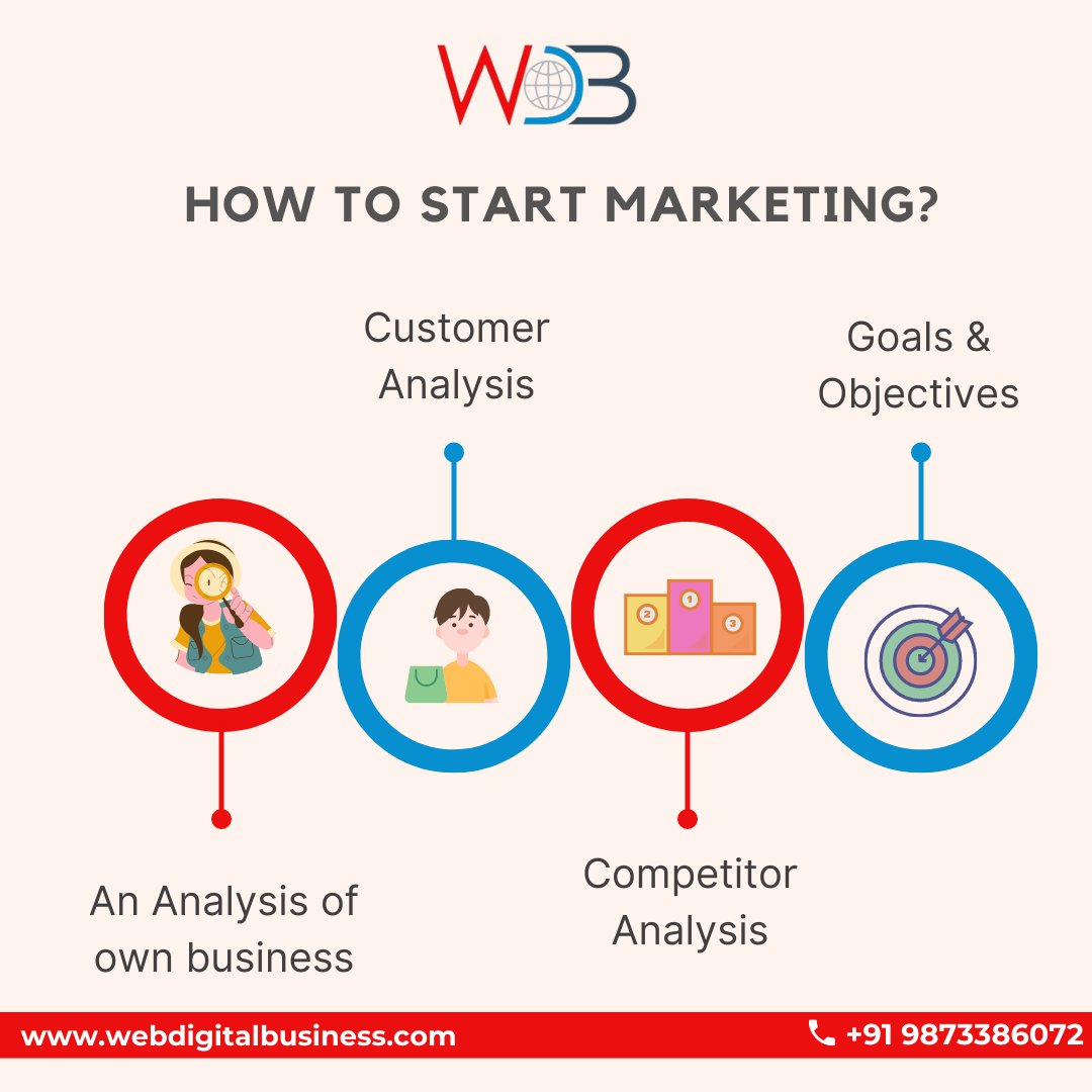 webdigitalbusi1's tweet photo. Our approach is rooted in digital marketing, and we use our expertise to create. Stay connected with us and get your digital marketing strategy in place.
.
.
Call us:- 📞 +91 9873386072
Visit for More: https://t.co/l2keYtATFQ
.
.
#webdigitalbusiness #digitalmarketing #seo #smm https://t.co/KnooOcpo55