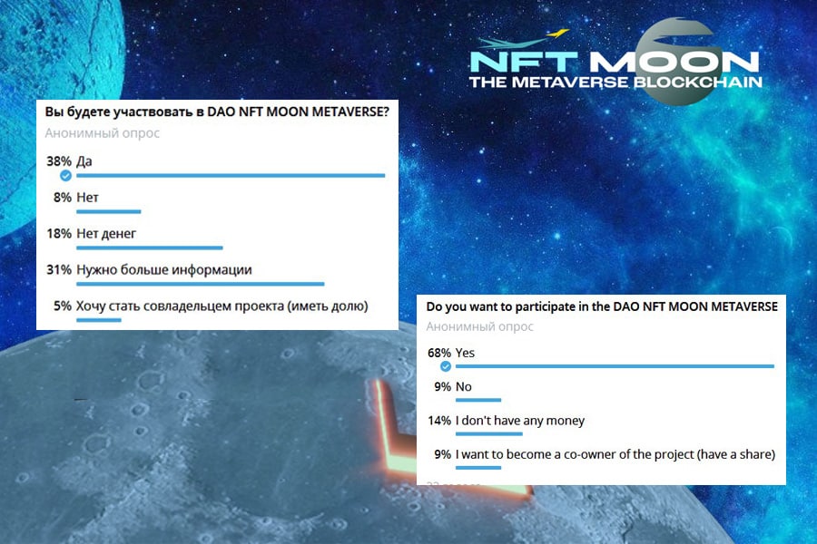 MetaverseMoon's tweet photo. Do you want to get a share of NFT Moon Metaverse and participate in the capitalization growth. 
You can go to telegram to find out more:https://t.co/MCYOOrawuo https://t.co/ypX4UvqmCk
