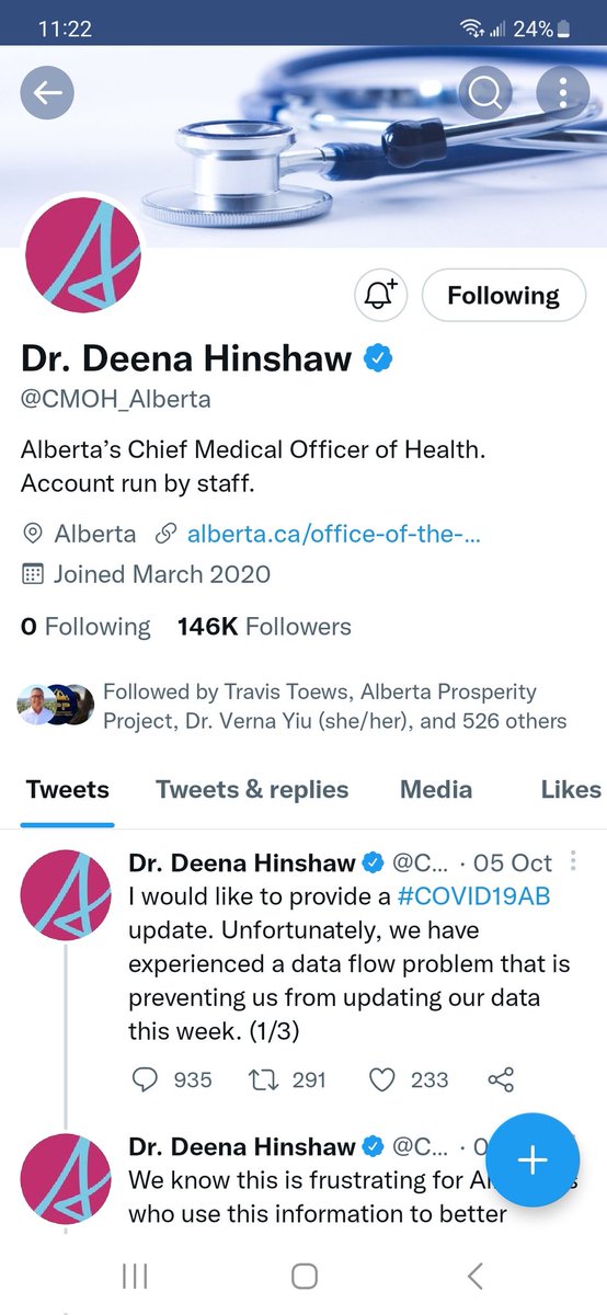 In thick of a brutal virus season & pediatric health crisis, not only has Alberta's main public health Twitter been silent for 2months (since day before Danielle Smith won UCP leadership) -it still bears name of Dr Hinshaw, removed 4 weeks ago. H/t @TheBreakdownAB