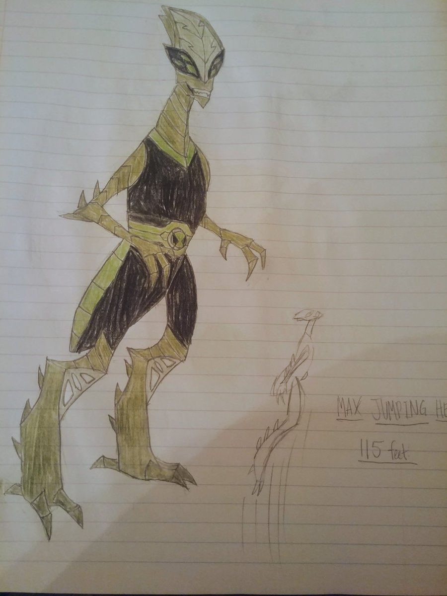 artisticprim8's tweet photo. "As for my name, how about... Crashhopper!"
#ben10 #5yl #crashhopper https://t.co/GR6nxnCxR3