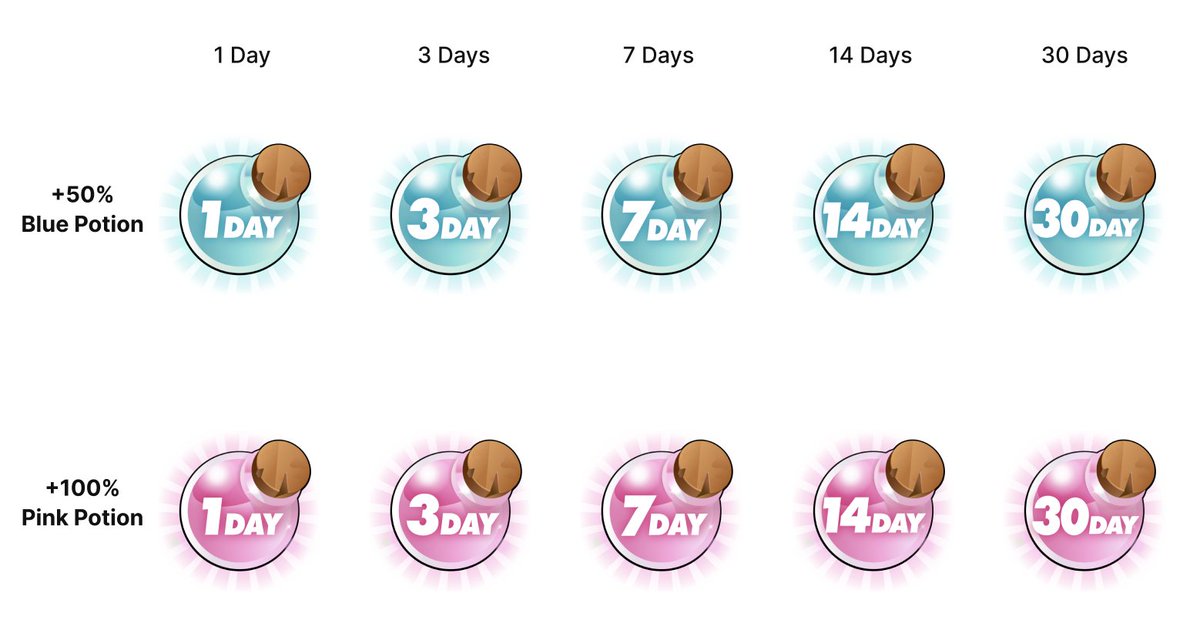 SuperWalk👟 tweet media