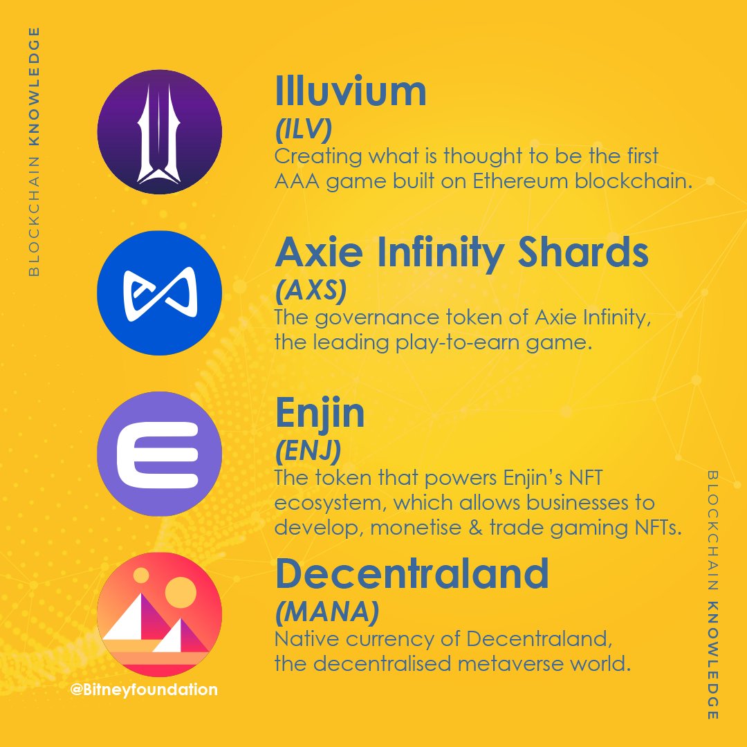 BitneyFansClub's tweet photo. The top crypto exchanges for investing in Metaverse Index Stocks include Uniswap (V3), Uniswap (V2), and Hoo.
#BITNEY #BitneyFoundation #BFC #Bitney168 #blockchain #crypto #NFT #defi #BTC #ETH https://t.co/PYTTwVRDm9