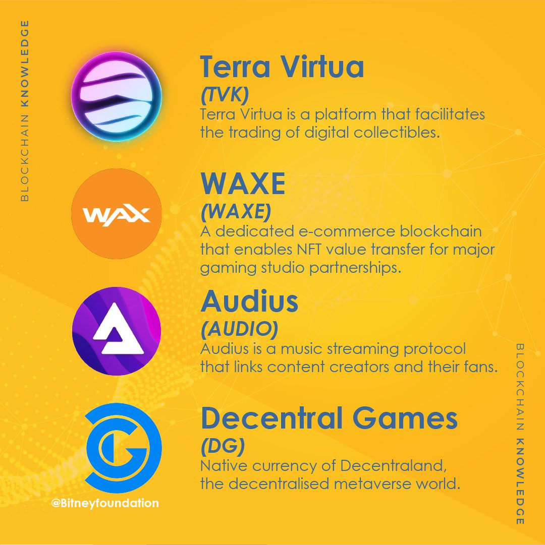 BitneyFansClub's tweet photo. The top crypto exchanges for investing in Metaverse Index Stocks include Uniswap (V3), Uniswap (V2), and Hoo.
#BITNEY #BitneyFoundation #BFC #Bitney168 #blockchain #crypto #NFT #defi #BTC #ETH https://t.co/PYTTwVRDm9