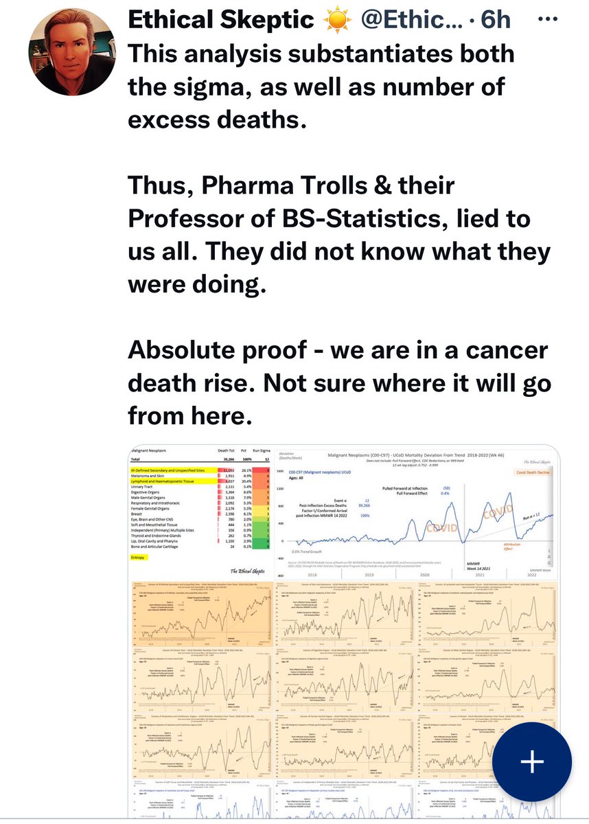 LaLaRueFrench75's tweet photo. #PfizerCoward praises his god of #ShitScience Tony Fauci. He says criticism aka “harassment” impacts his family & loved ones knowing full well myocarditis, death, cancer & countless other after fx of the Covid vaccine has impacted jab victims worldwide. #pfizer #CancerDeathRise https://t.co/0etcasBVAB