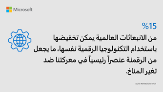 سيساهم نمو الاقتصادات الرقمية السريع حول العالم بشكل كبير في العمل المناخي.نحن ملتزمون ومتحمسون أكثر من أي وقت مضى لنشهد ما يمكن أن نحققه بالتعاون مع المجتمع الرقمي بأكمله. لا نهاية لرحلتنا الرامية إلى تعزيز التكامل بين التكنولوجيا والعلوم، لتحقيق أهداف التنمية المستدامة.