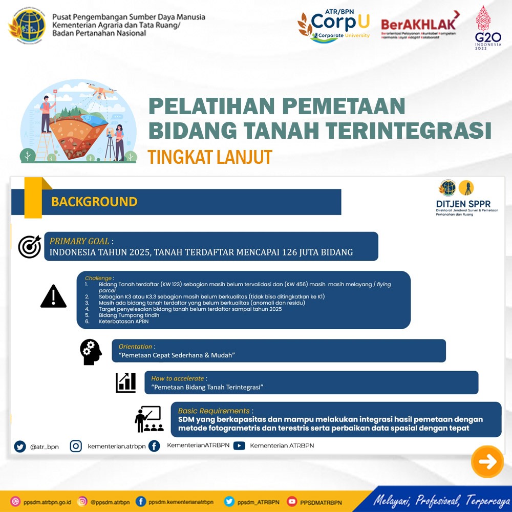 PPSDM Kementerian ATR/BPN on Twitter: "Hai #SobATRBPN hari ini PPSDM