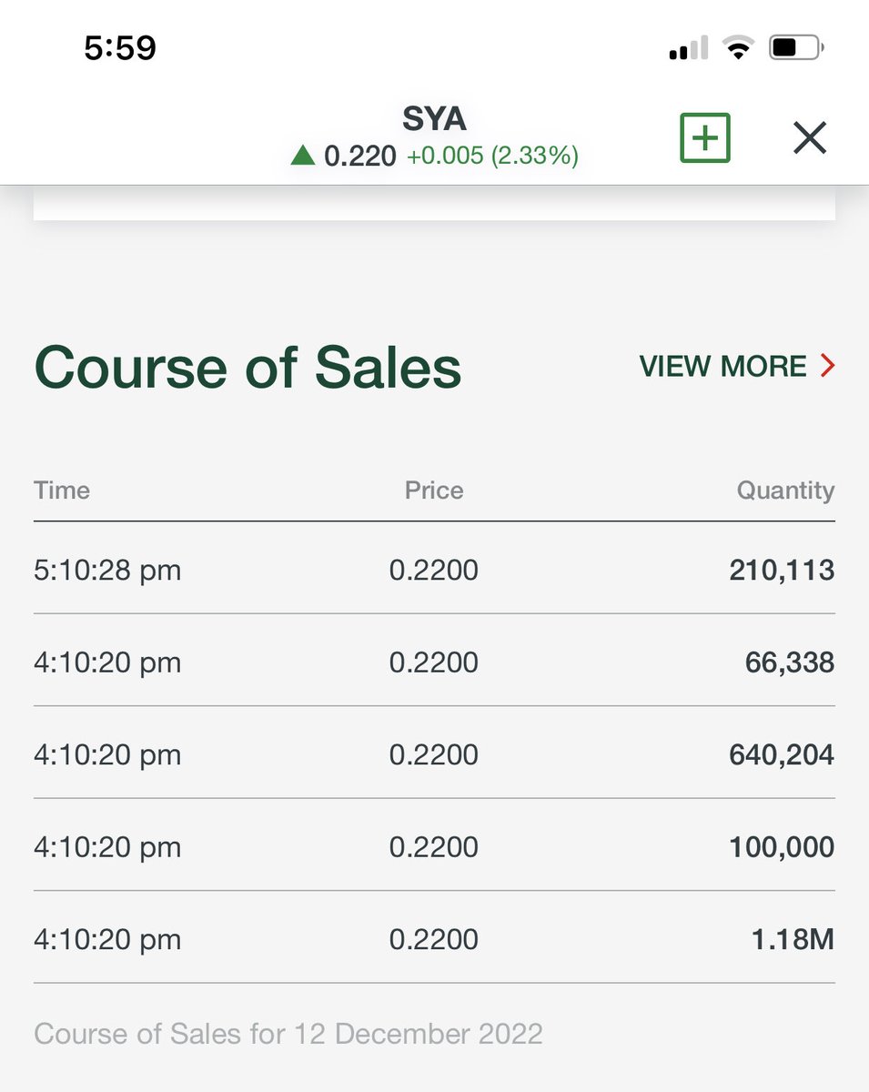 Some big numbers in late trading. It's going to be a wild ride $SYA $SYAXF #lithium