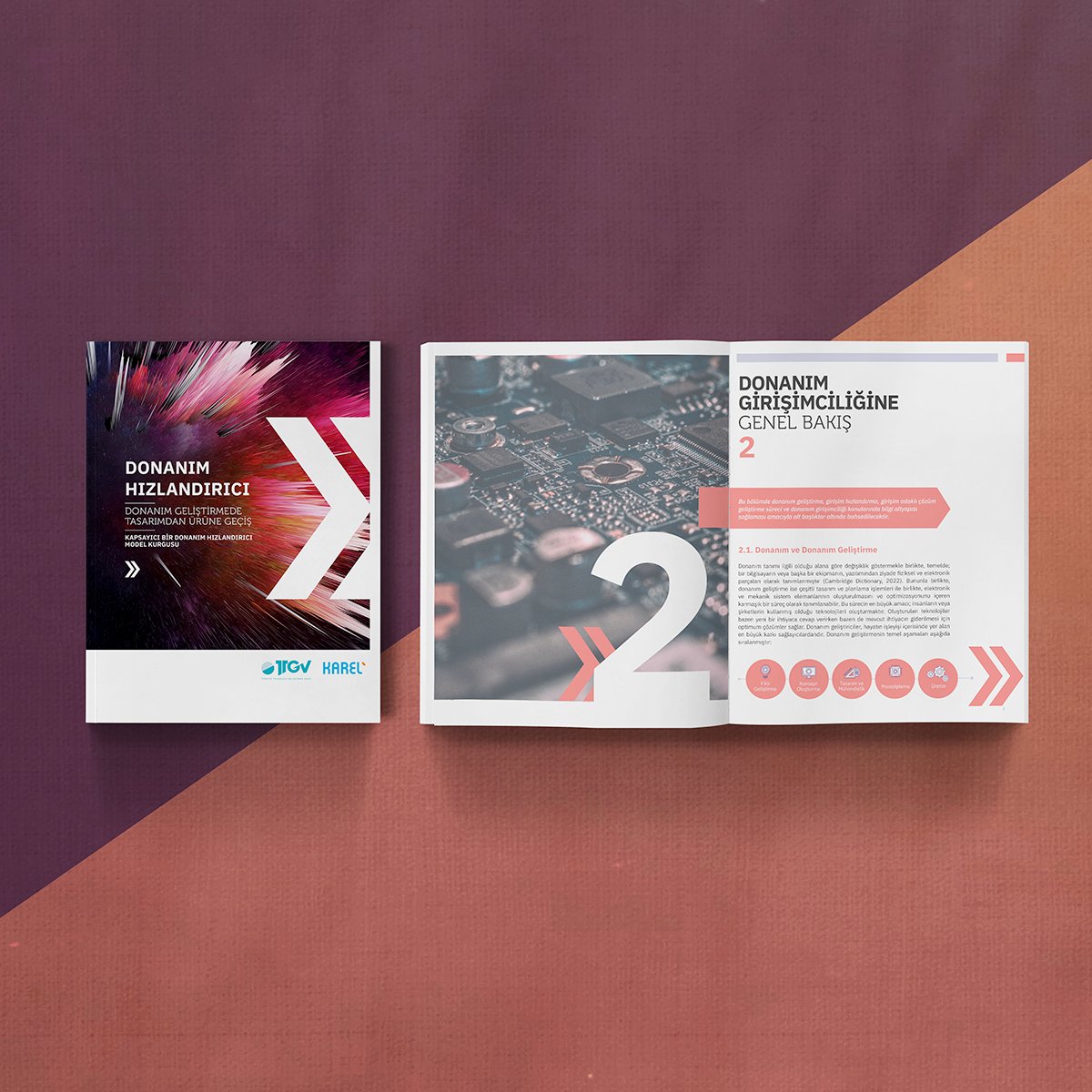 “Donanım Hızlandırıcı” yayında! <a href="/KarelComTr/">Karel</a> işbirliğiyle… 👏🏻
#Donanım geliştirmede tasarımdan ürüne geçiş sürecinin detaylandırıldığı bu yayını, bir donanım girişiminin kurulması ve operasyona geçmesi aşamalarındaki kritik unsurlara ışık tutması amacıyla hazırladık.