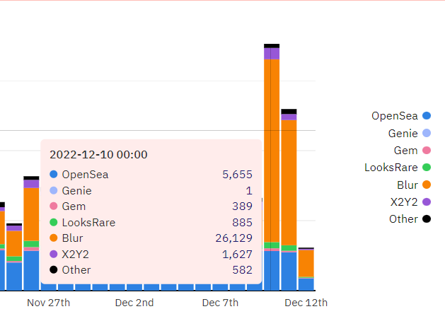 ChainIN Views tweet media