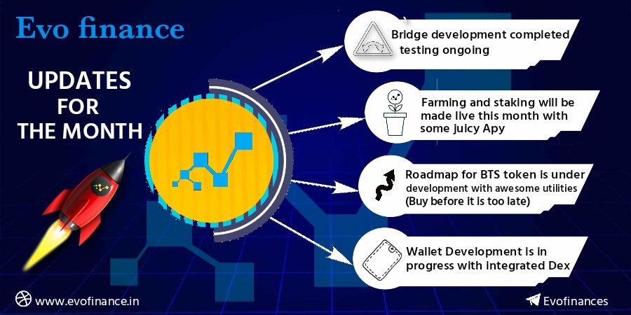 Hello Evoians, 
Here are the developments planned for next two months
<a href="/bitgertbrise/">Bitgert - $BRISE</a> 
@centcex
#Bitgert #BRISE #Evofinance #Dex