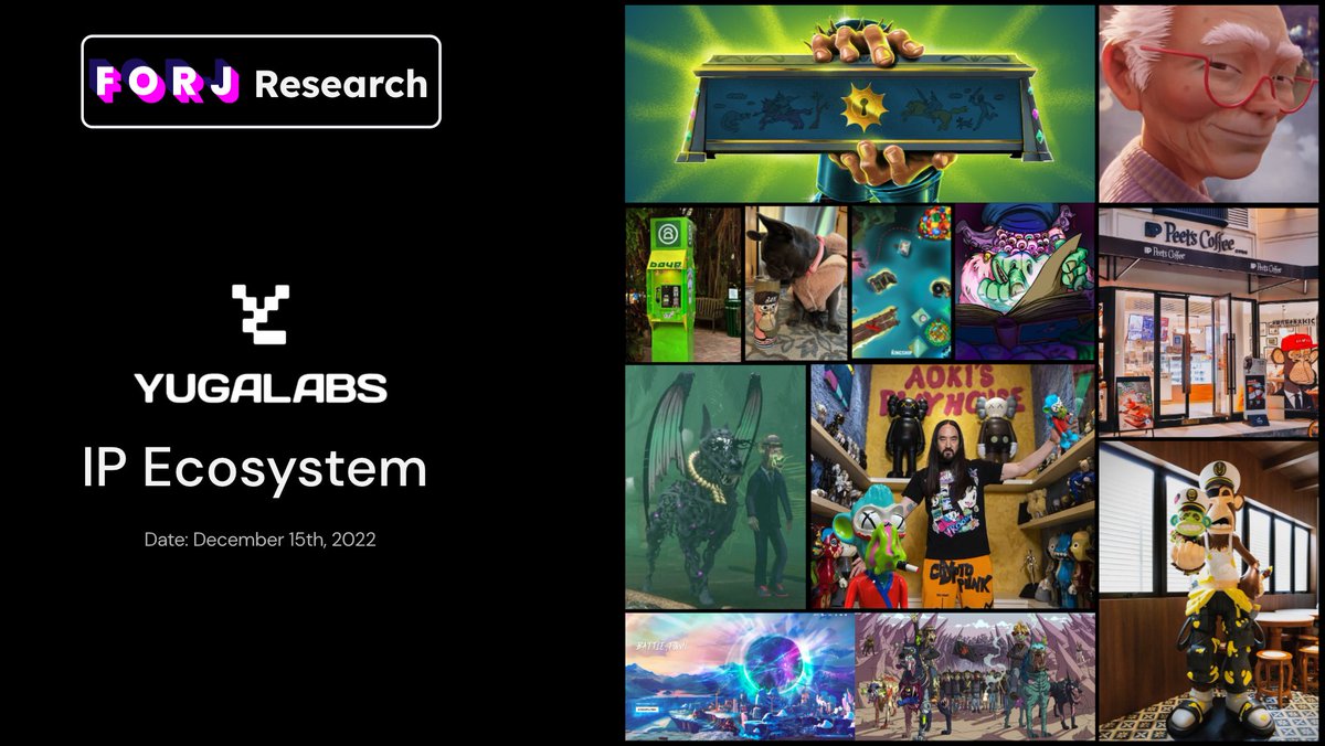 Harry Liu @ Forj 🙈 (@harry_forj) on Twitter photo December <a href="/yugalabs/">Yuga Labs</a>'s IP Ecosystem update🧵 December <a href="/yugalabs/">Yuga Labs</a>'s IP Ecosystem update🧵