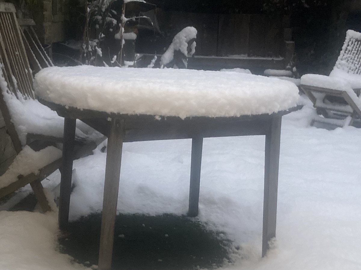 Nice thick covering on the garden table.