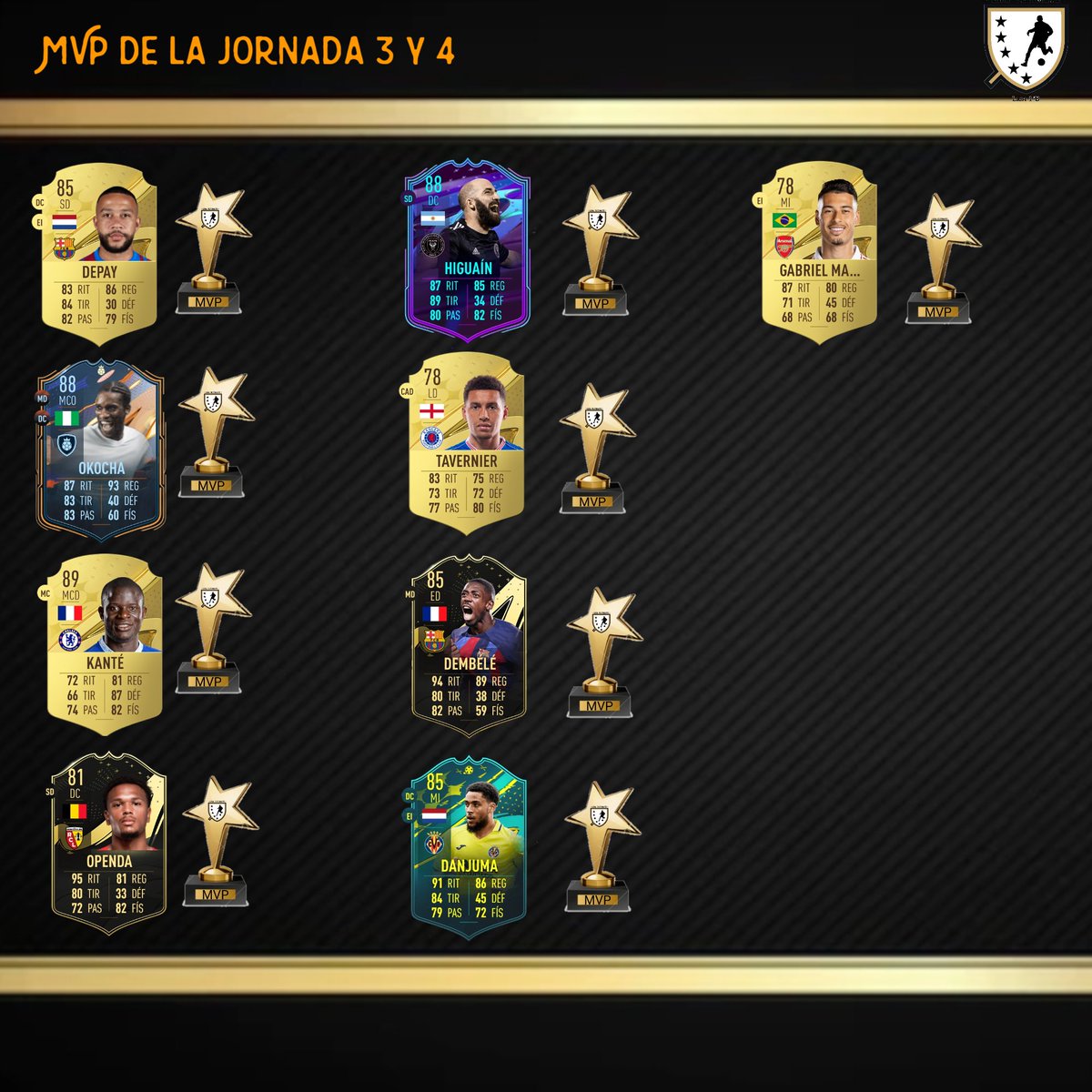 Ya tenemos la clasificación y los resultados de la jornada 3 y 4. A falta de 2 jornadas para el mercado de fichajes de invierno ,,😍😍😍.
Se agradece RT.