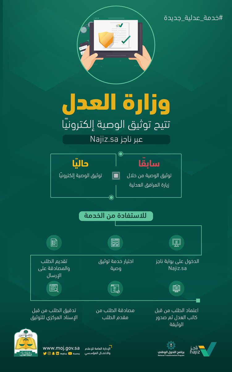 هاشتاق السعودية tweet media