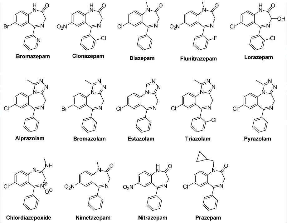 Molecules_MDPI's tweet photo. Benzodiazepines: #Drugs with Chemical Skeletons Suitable for the Preparation of Metallacycles with #Potential #Pharmacological #Activity
By: Mario R. Meneghetti, et al.
👉https://t.co/QvN2yha1jx
📌#biologicalactivity #benzodiazepines #metallodrugs
@ChemMatSci_MDPI https://t.co/CxB5BYMW57