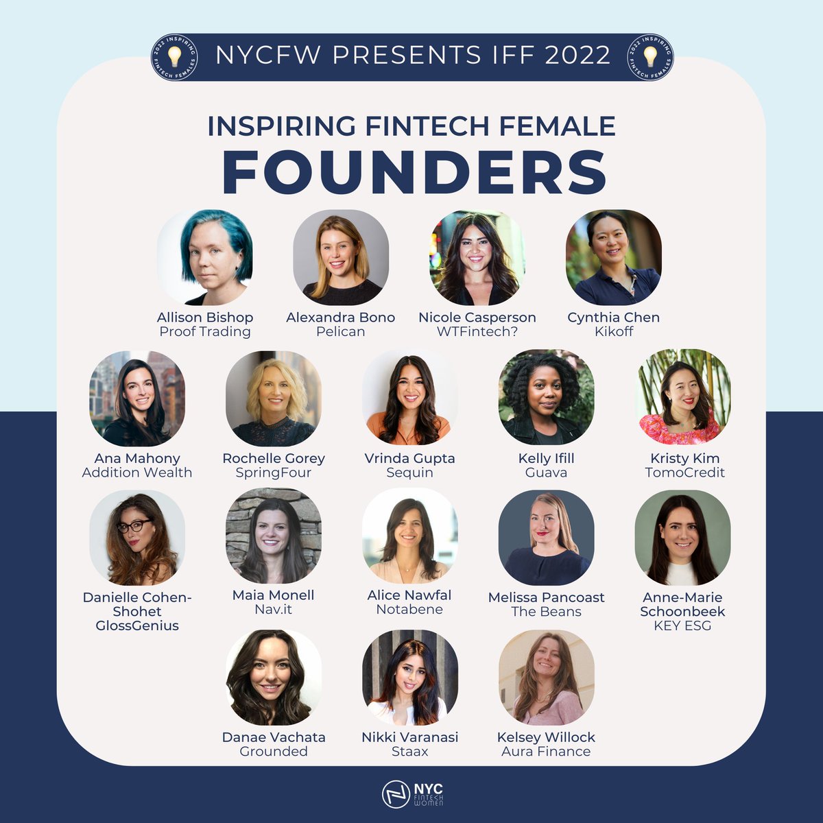 🎉We begin this week’s celebration of NYC FinTech Women’s #InspiringFinTechFemales 2022 by highlighting the #Founders honorees in the #Founders Category.