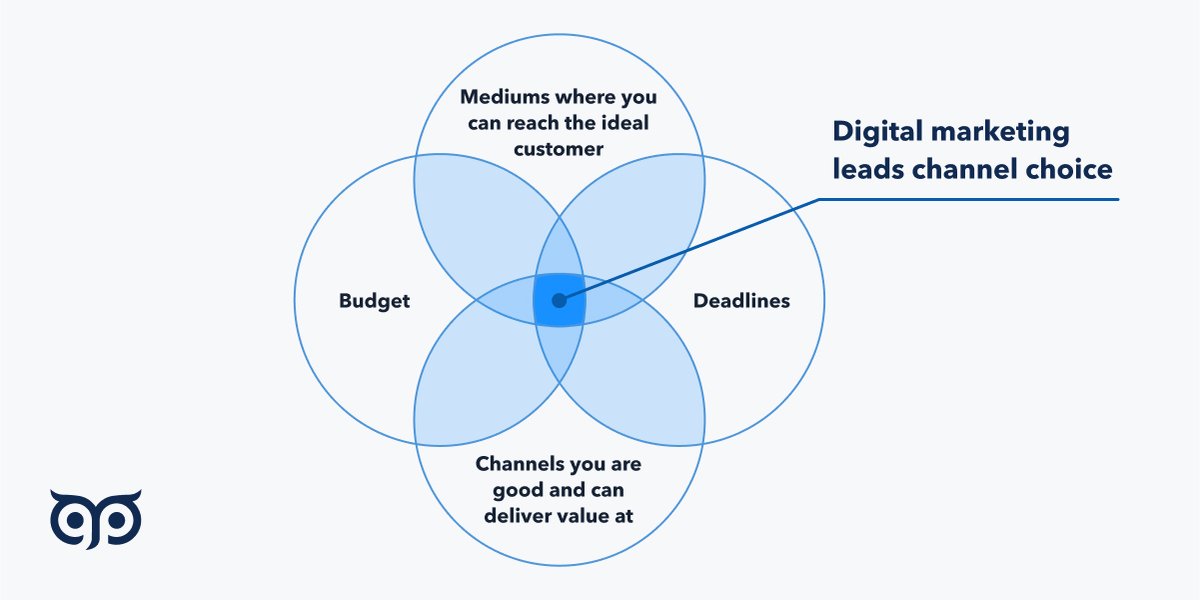 GetProspect 🇺🇦 tweet media