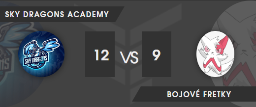 Not the best week for us with a few misplays that cost us this match, even 3-0 from <a href="/AeeriisCZ/">Aeeriis</a> against Warsaw regional champion wasn't enough. GGs <a href="/SkyDragonsGami1/">Sky Dragons Gaming</a>
