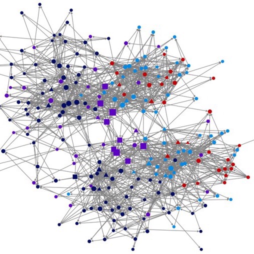 I often get asked, who has the most informal influence inside an organization? - It is not determined by rank, performance, tenure or extroversion. Instead you should be looking for sympathetic, trustworthy, and competent individuals.

<a href="/InnovisorInc/">Innovisor</a> #threepercentrule