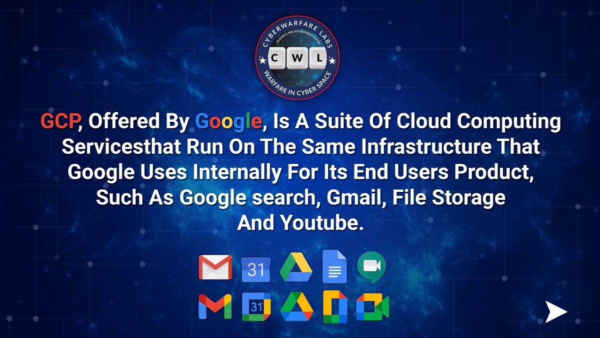 cyberwarfarelab's tweet image. Learn about &quot;GOOGLE CLOUD PLATFORM&quot; ☁️

Our HacknSecure Platform is now Live &amp;amp; Free !!!!!⚔

Visit now: labs.cyberwarfare.live

#cyberwarfare #cybersecurity #hacknsecure #cyberwarfarelabs #CWLKnowledgeBites
