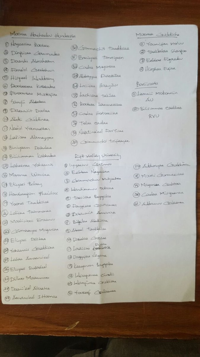 atikaabdo2's tweet photo. “67 students who were arrested and accused of participating in peaceful demonstrations in Ambo town last week are still in prison. Release them!” @milkessam @hrw @AmnistiaOnline https://t.co/0qaItbpu3z
