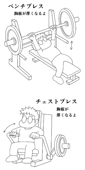 今日のトレ 早朝ジョギング7km ベンチプレス60k10,80k10,90k6,4,4 チェストプレス80k15,12,10,90k10,7,8,7,6 腹筋2種各20x3 ケーブルフライ片側15k10x3,20k10,30k10,7,6 ダンベルプレス片側20k15,12,10,同17.5k12,10,10 70分 #筋トレ #ダイエット