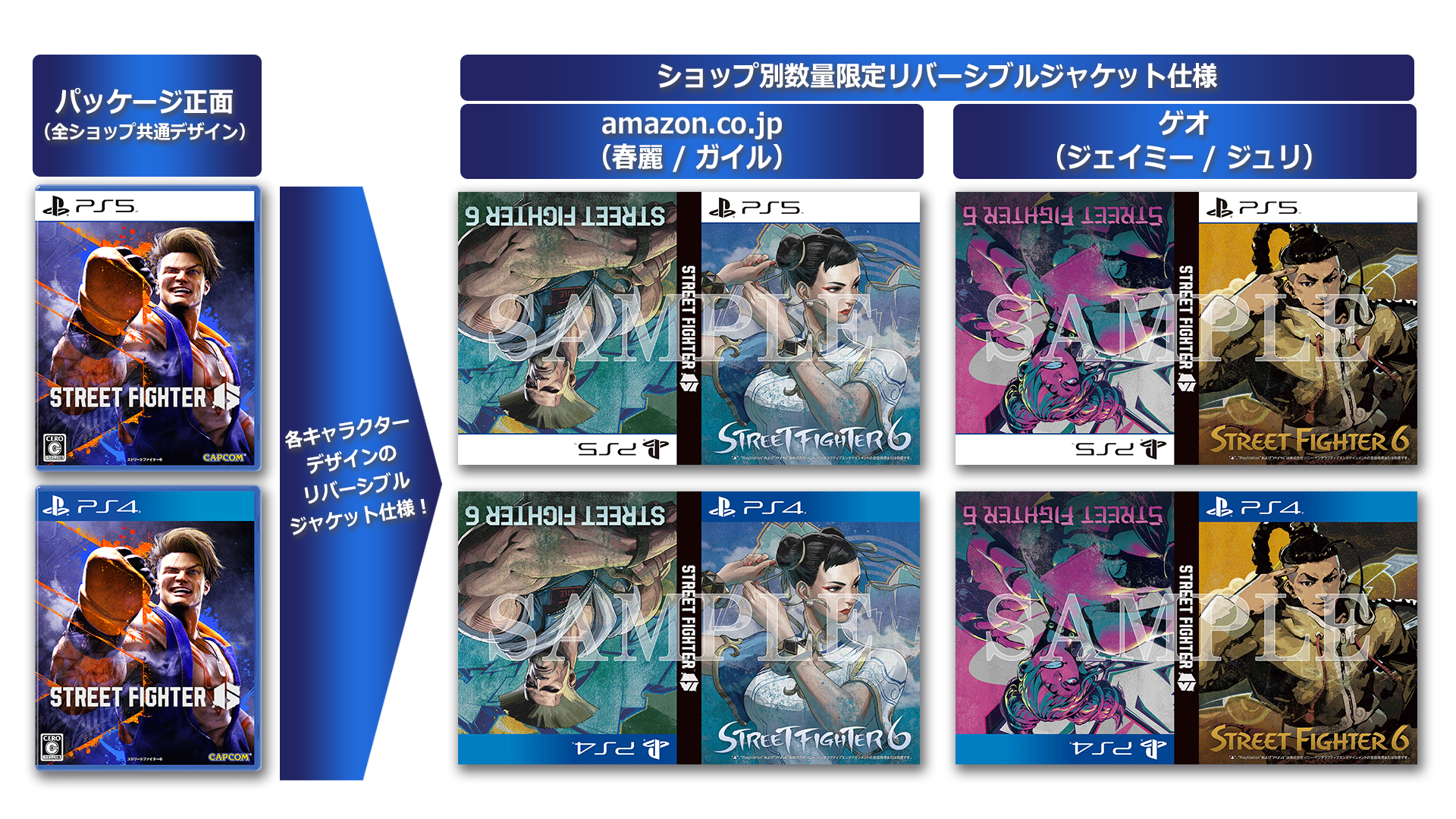 ストリートファイター / STREET FIGHTER on Twitter: