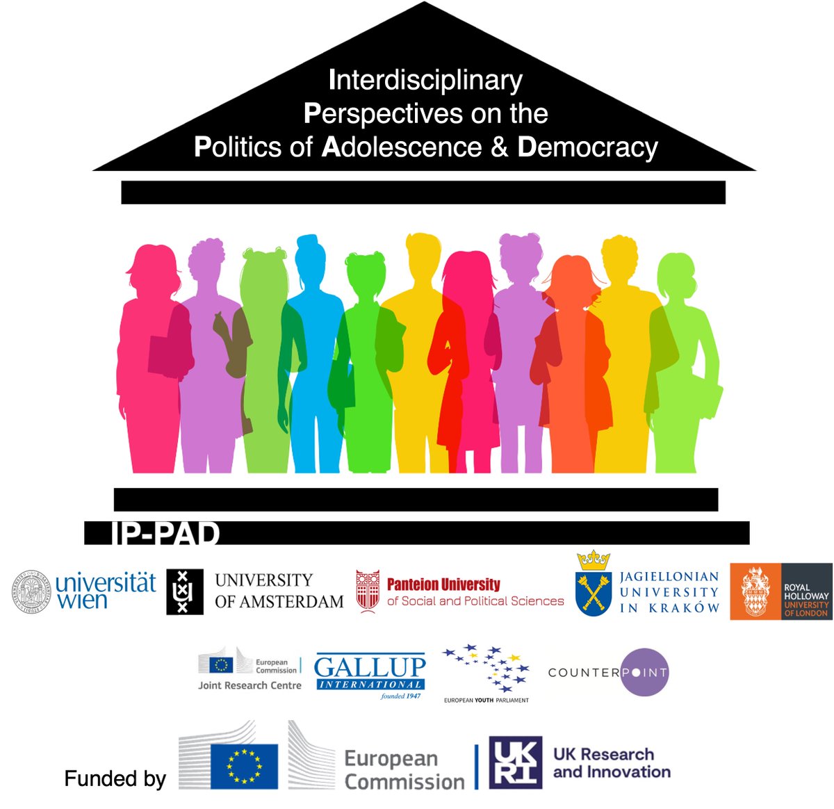 Hello ! We,@UvA_Amsterdam @RoyalHolloway @panteion @JagiellonskiUni & @univienna, are pleased to announce a new @MSCActions Doctoral Network, bringing together political science, psychology & neuroscience to study the development of the political self in adolescence. Follow us !
