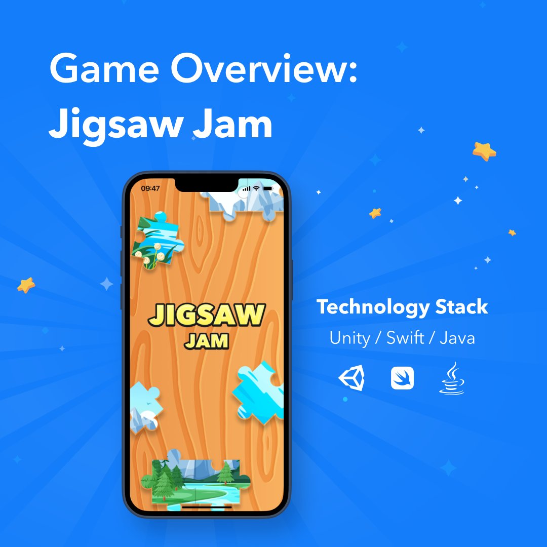 Surprise.com Tech tweet media