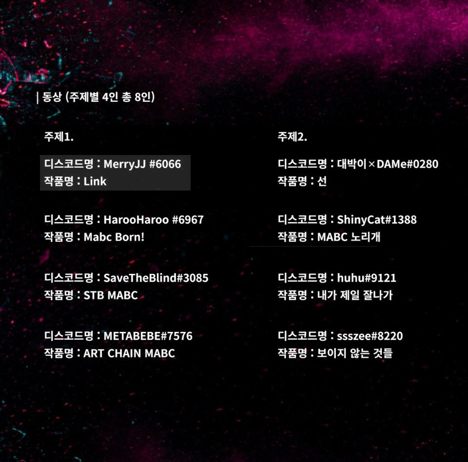 🖤MABC NFT CONTEST🖤

Link 가 동상 수상하게 되었습니다!!
좋은 기회에 수상까지 감사합니다🙏♥️

⭐️thank to 🙏 <a href="/mabc_club/">맵시클럽</a>⭐️

수상하신 모든 작가님들 축하드립니다!!🥳👍

#ethknft #knftsz #NFTpfp #NFTCommmunity  #MABC_CLUB #MABC