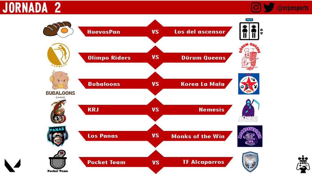 Jornada 2, mantendran el liderazgo Bubaloons o KLM??
Que opinais👀👀👀