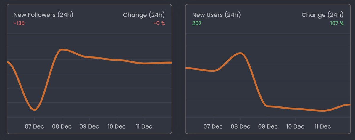 EarnKeeper.io tweet media
