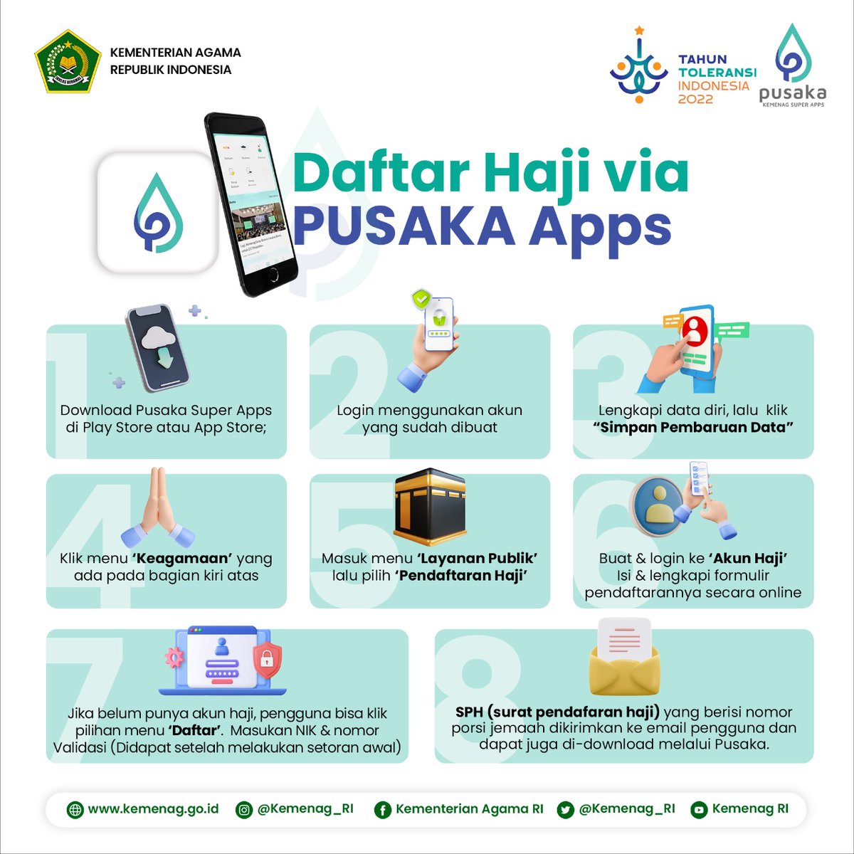 Tahapan yang bisa dilakukan jemaah saat akan daftar haji melalui aplikasi Pusaka Kementerian Agama