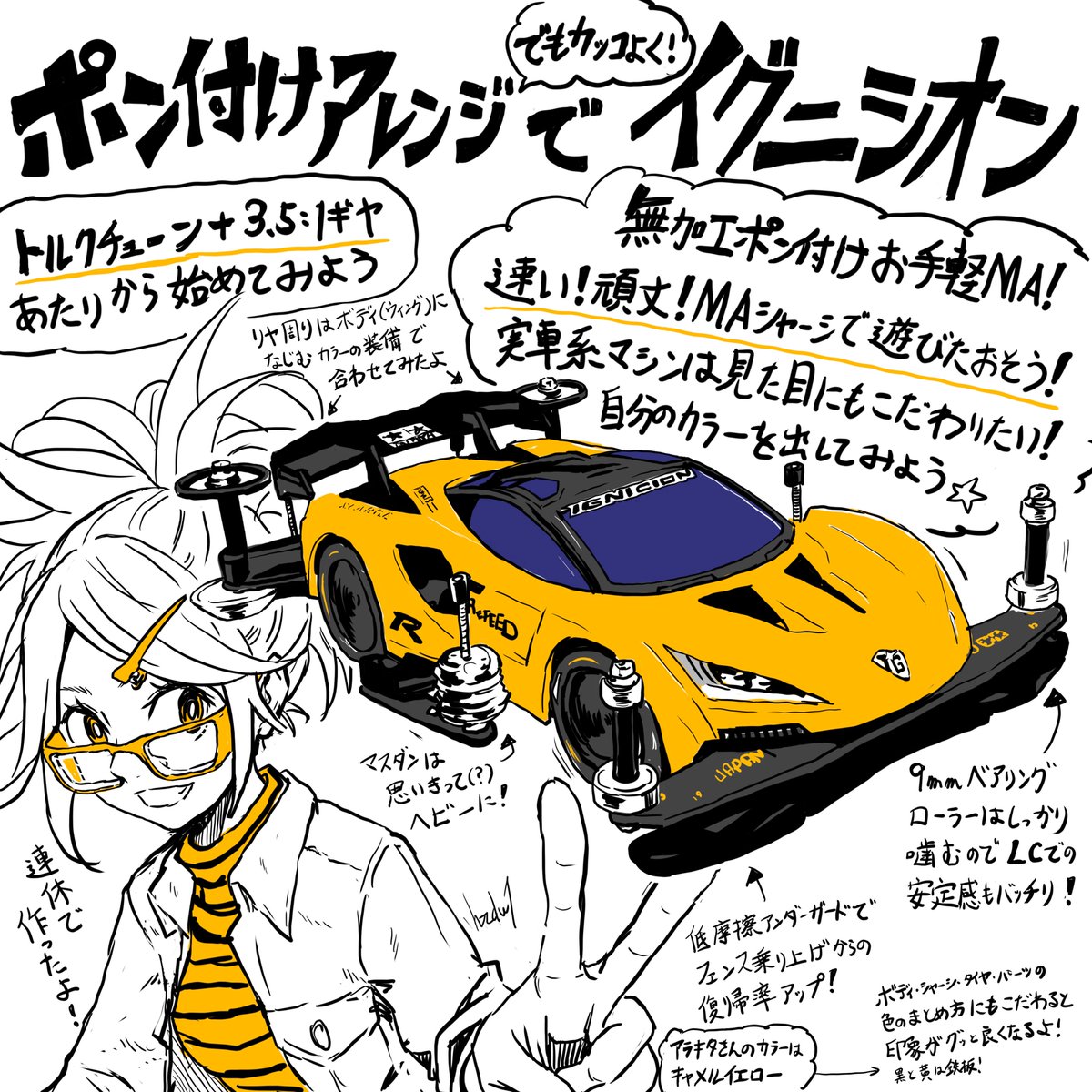 作ったミニ四駆を絵に描いて記録していくの楽しいです⚡️

#ミニ四駆 
#mini4wd 
#ドラテル https://t.co/r5zCyfy4oC